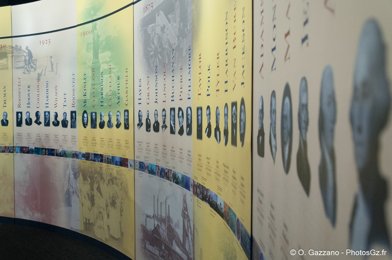 Les présidents américains